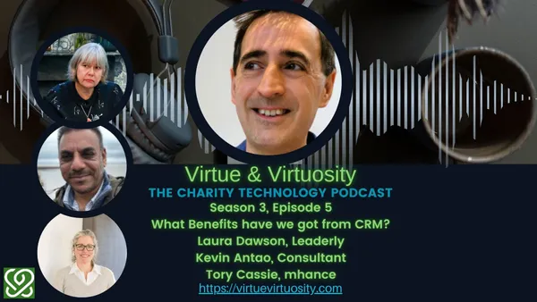 Image related to debate - what benefits have we seen from crm?